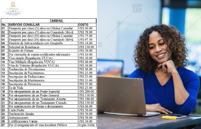 Cita Consular Price