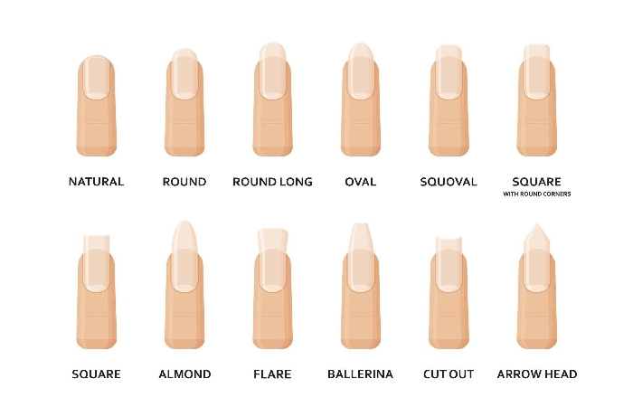 Different Types of Natural Nail Shapes