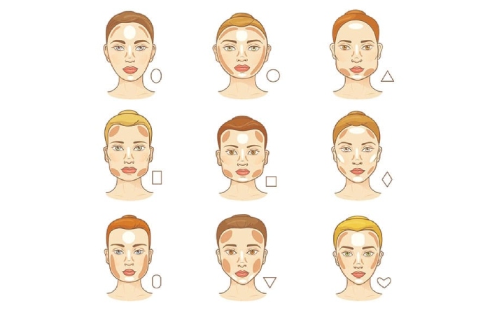 face shape based highlighter guide