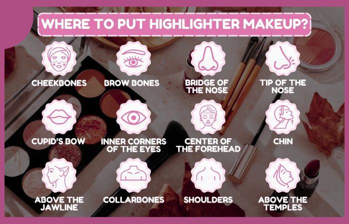 where to apply highlighter makeup step by step