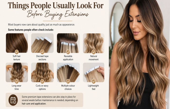 things people usually look for before buying extensions